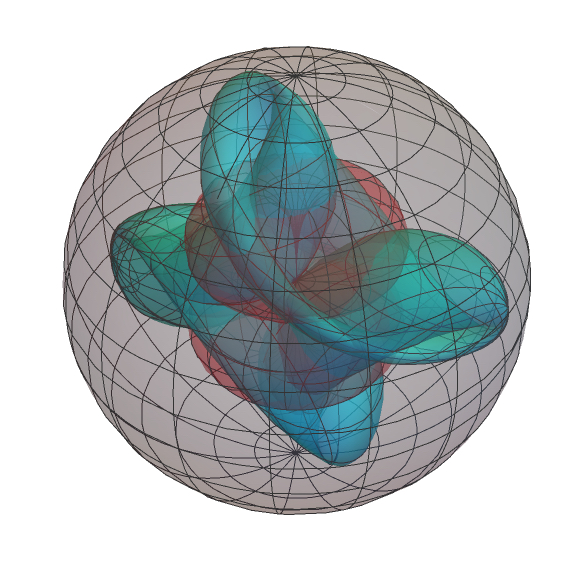 Supertranslation horizon inside the event horizon of the Schwarzschild black hole