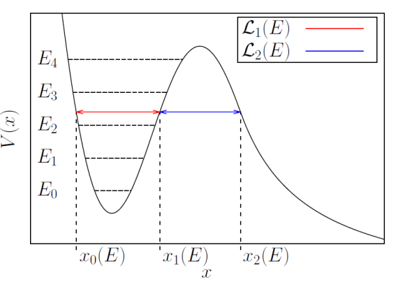 figure2copy