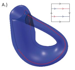 Figure 1a