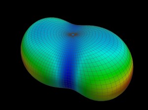 Fig1
