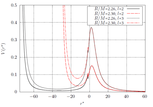 figure1copy